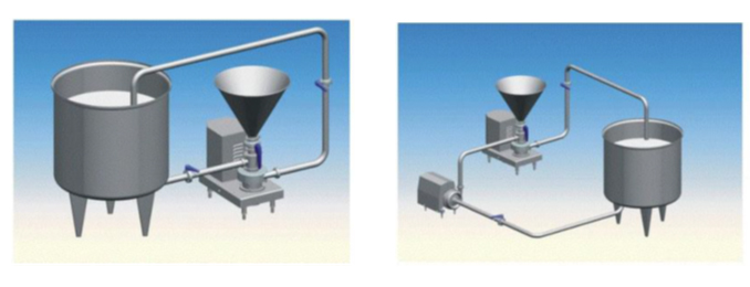 Triblenders Acero Inoxidable en Culiacan Sinaloa